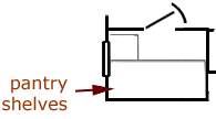 Plan of the walk-in pantry/larder of a 1940s UK semi-detached suburban house