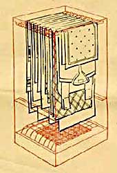 Schematic diagram for clothes drying inside a Flatley