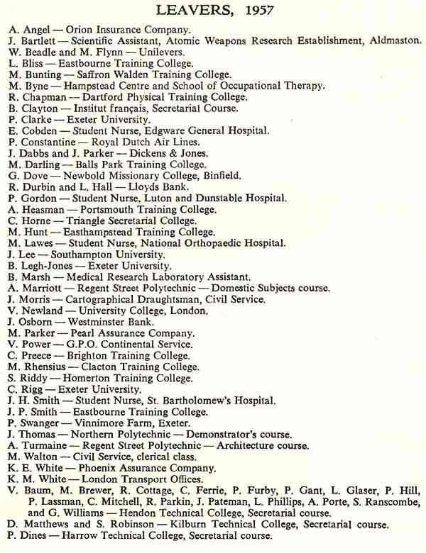 List of school leavers from Copthall County Grammar School in 1957